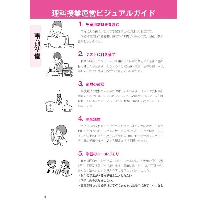 板書でよくわかる 365日の全授業 小学校理科 4年 令和2年度全面実施学習指導要領対応