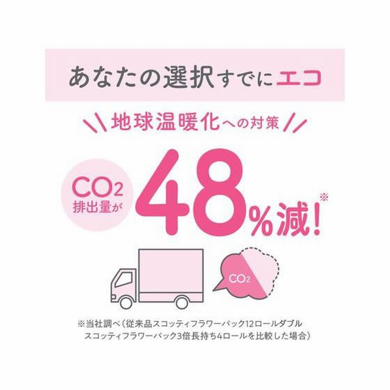 クレシア スコッティ フラワーパック 3倍長持ち ダブル 75m 12ロール三倍  トイレットペーパー