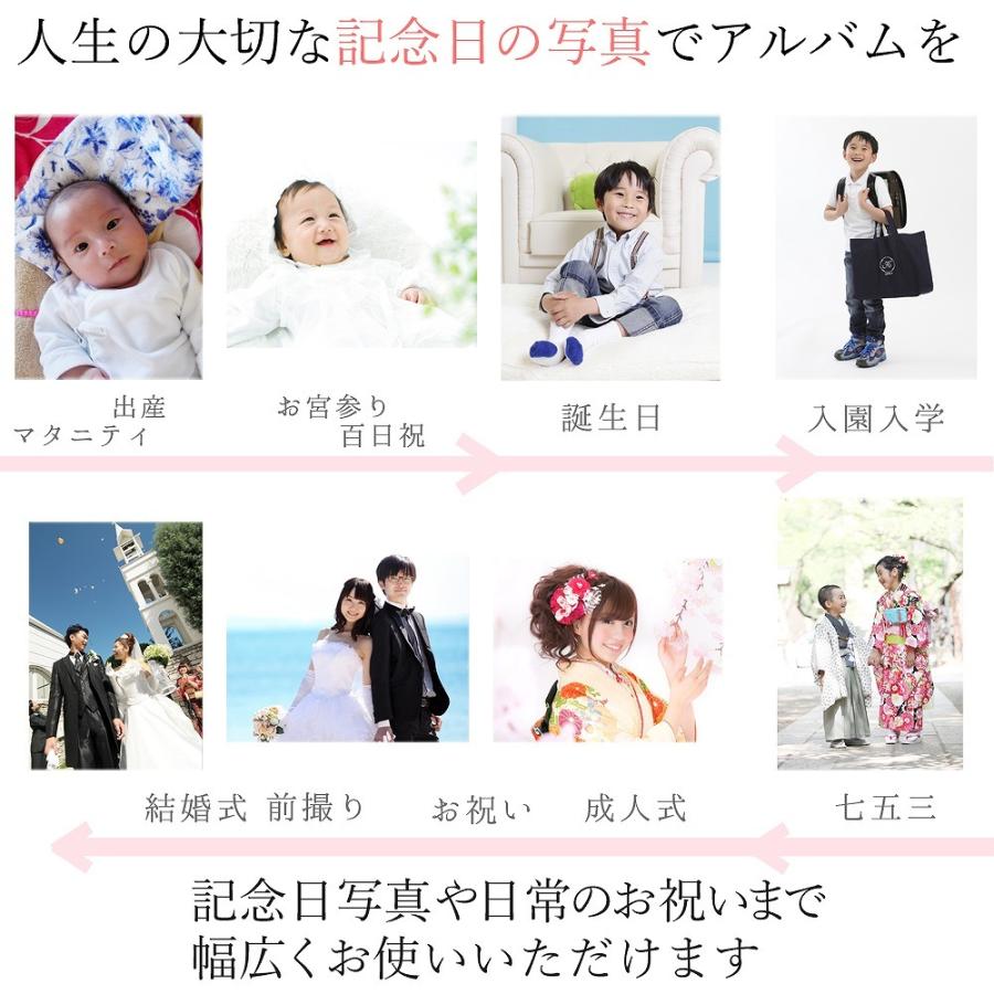 写真台紙 3面6切 a4送料無料 3面六切 3面a4 結婚 七五三 ベビー 成人式 出産 婚礼 お宮参り 753 ギフト 日本製