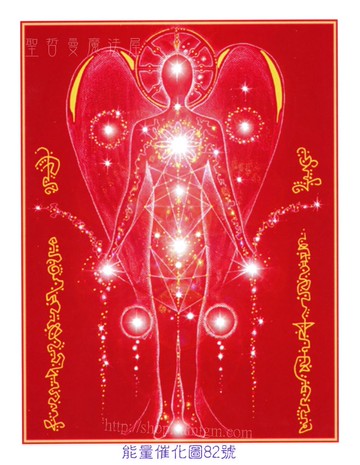 能量催化圖A82號- 光的幾何：天使脈輪磁柵1~實質療癒與脈輪平衡