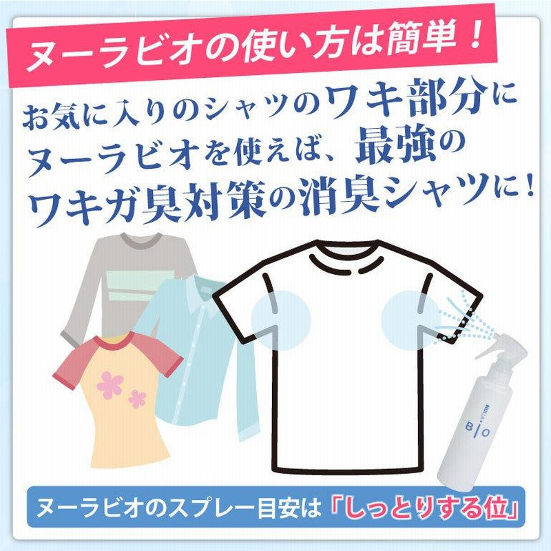 ワキガ臭撃退セット 消臭シャツ わきが ワキガ 対策 ニオイ 体臭 脇汗