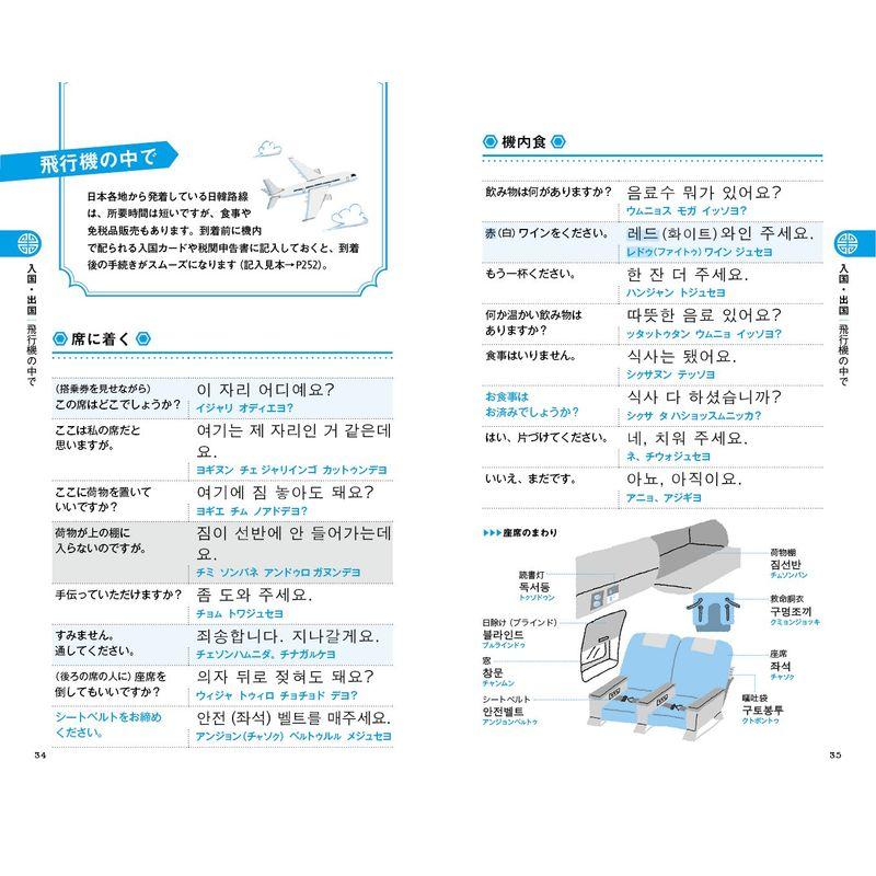 旅行韓国語会話フレーズBOOK