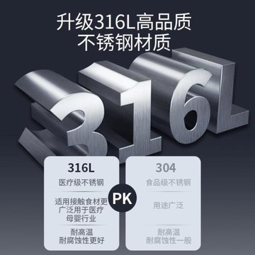 不銹鋼炒鍋食品級加厚蜂窩平底不粘鍋家用無涂層鍋燃氣灶電磁