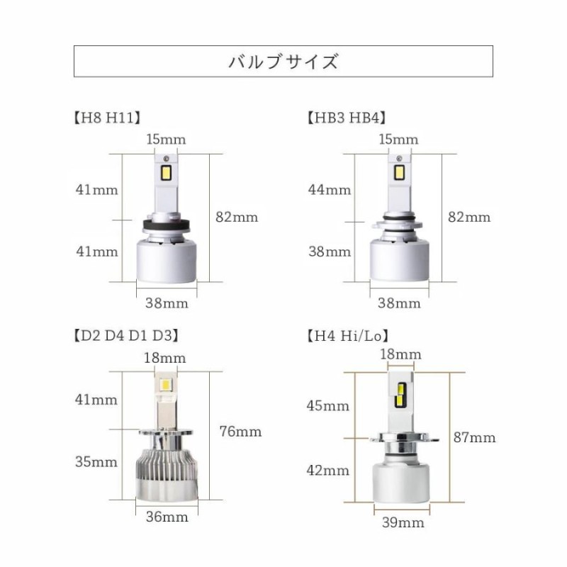 HID屋 H4 LED 化 D4S H11 ヘッドライト 68400cd(カンデラ) バルブ Q