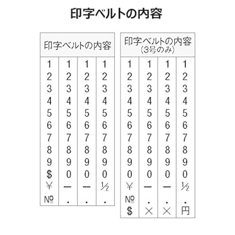 シャチハタ スタンプ 回転ゴム印 欧文4連 5号 捺印サイズ 約20×4ミリ ゴシック体