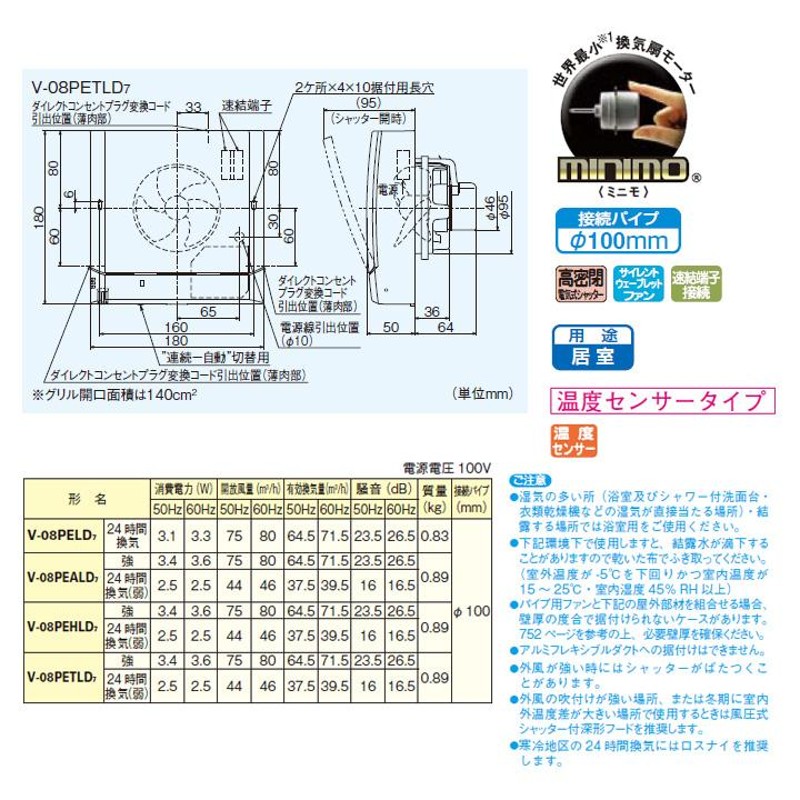 MITSUBISHI 三菱電機 パイプ用ファン 高密閉電気式シャッタータイプ