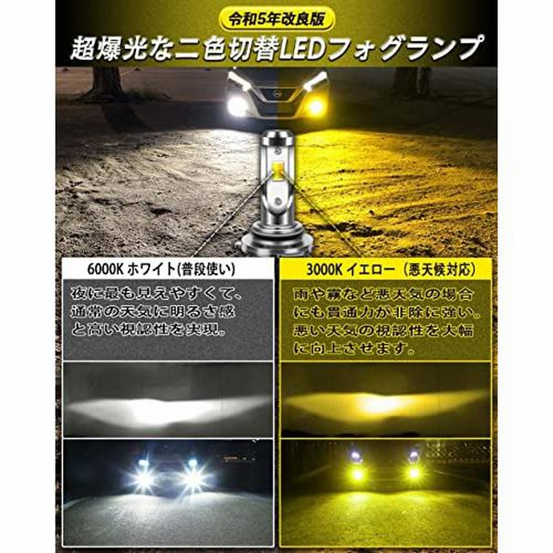 ファッションなデザイン 2色切替 LEDフォグランプ HB4 カラーチェンジ イエロー ホワイト 