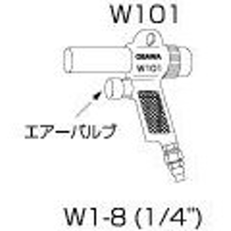 国内外の人気 オオサワカンパニー ワンダーガン 深穴タイプセット W101-II W101-2