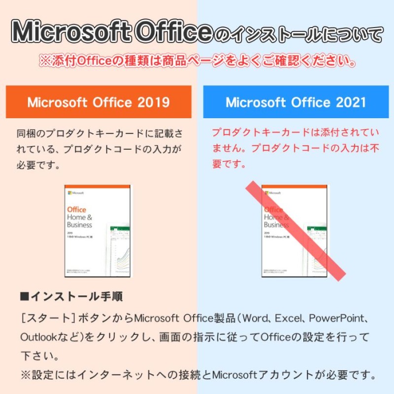 ノートパソコン office搭載 新品 同様 Win10 SSD Core i5 13.3型 SSD