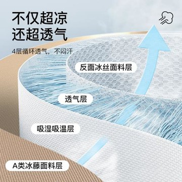 夏季A類冰絲涼席藤席涼感空調席涼墊家用單雙人草席軟席子床笠款