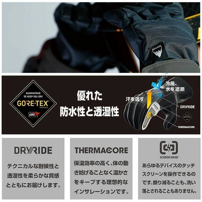 正規品 22-23 BURTON バートン GORE-TEX UNDER Mitten ゴアテックス アンダーミトン スノーボードグローブ メンズ |  LINEショッピング