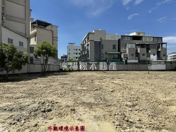 近虎尾寮雙面臨路超值建地｜台南市仁德區中正路三段