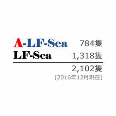 A-LF-Sea 600 20kg 超低燃費型 船底塗料 【日本ペイント・ニッペ】 | LINEブランドカタログ