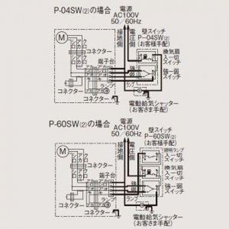 三菱 レンジフードファン 浅形 標準タイプ 壁スイッチタイプ 排気5方向