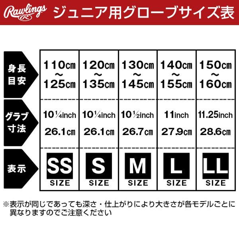 交換無料 野球 グローブ 少年軟式 ローリングス ユース HOH PRO EXCEL