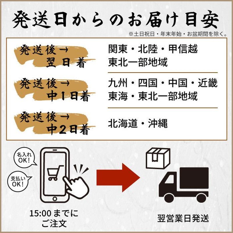 金婚式 両親 プレゼント 名入れ 名前入り ギフト 有田焼 銀 塗半 酒器