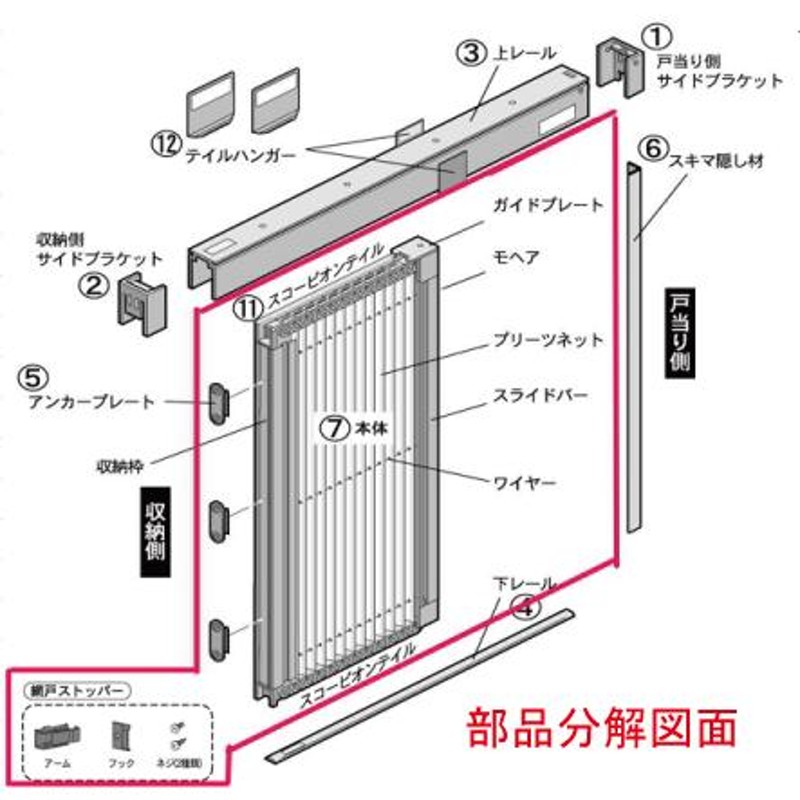 網戸 交換用取替ネット [AK21NET] 網のみ アルキング網戸 AK-21用 川口技研 納期約1週間 | LINEブランドカタログ