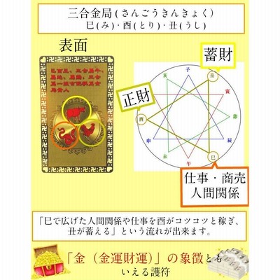 推しと仲良くなれるストーン 効果あり 愛くるし ※期間限定60