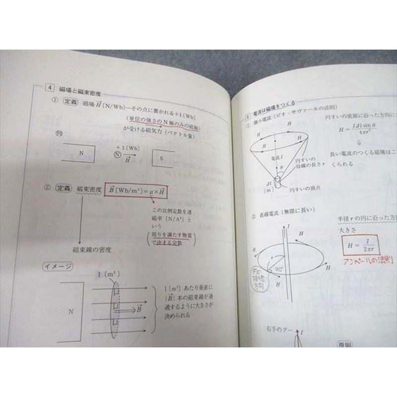 TY10-082 代々木ゼミナール 代ゼミ 漆原晃のハイレベル物理(電磁気 