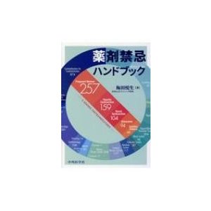 薬剤禁忌ハンドブック   梅田悦生  〔本〕