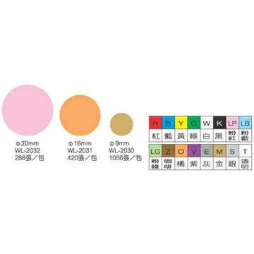 【文具通】彩色圓點塑膠標籤2031R紅16mm M7010284【APP滿額下單4%點數(單一帳號最高1000點)】7/31止