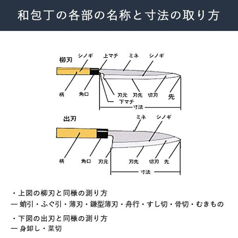 和包丁 堺菊守 別打（プラスチック柄） 出刃 225mm 1本 名入れ彫刻無料