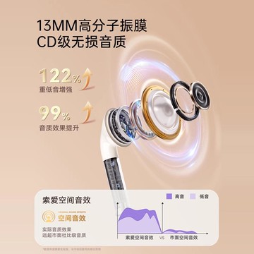 補貼15%|SOAIY索愛SR10PRO耳機半入耳式2025新款男女