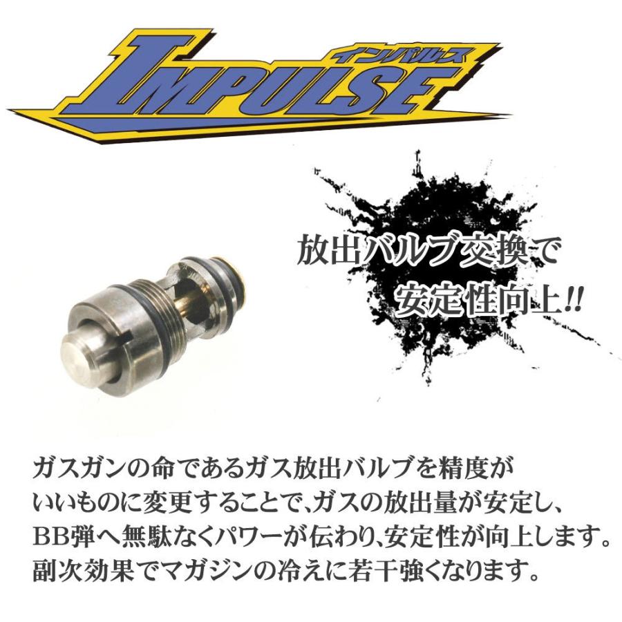 [完成品] 東京マルイ ハイキャパ IMPULSE [インパルス] 18以上 カスタム [エアガン ファースト 最強]