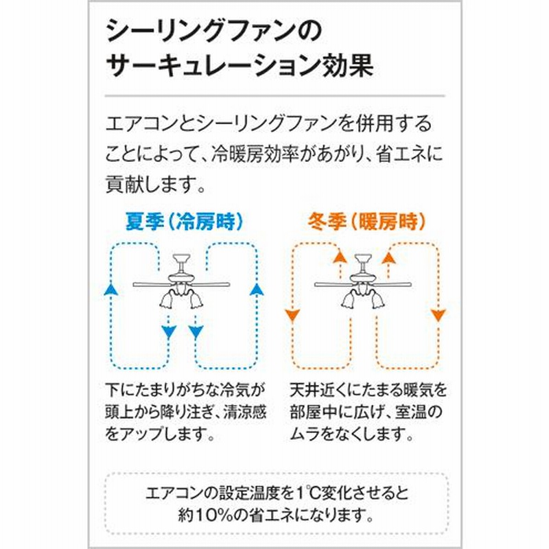 オーデリック ODELIC シーリングファン DCモーターファンシリーズ