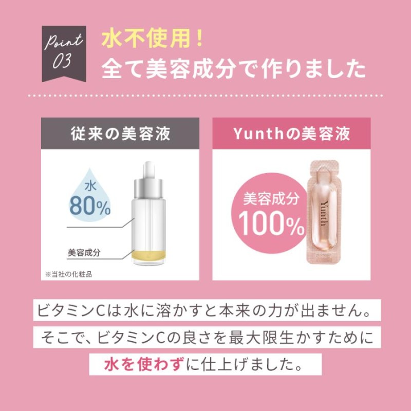 Yunth 生ビタミンC美白美容液 1ml x 28包 | LINEショッピング