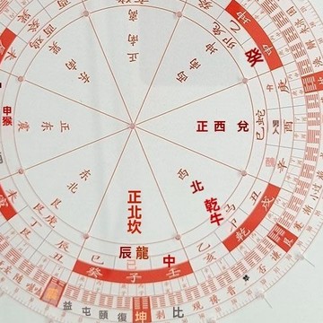 ✨🎇可開發票#八宅二十四山立極尺 風水羅盤 羅盤尺 羅經 透明羅盤高精度透明羅盤測量繪圖尺24山戶型布局立極規