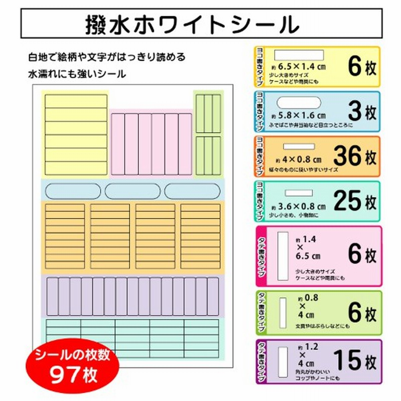 アイコン アイロン お名前シール お名前スタンプ 通販 Lineポイント最大get Lineショッピング