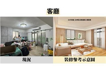 住商睦築李文豪~專-永和近學區活巷免爬高三樓美寓｜新北市永和區永利路