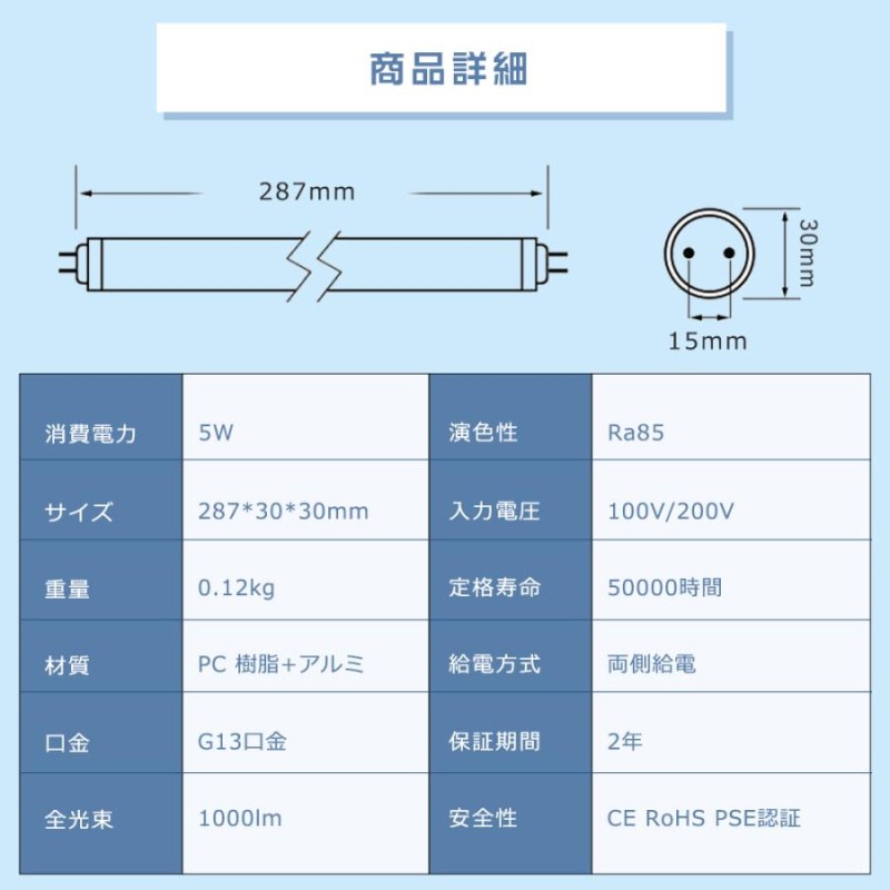 LED蛍光灯 8W形 直管 287mm 5W 1000lm LED直管蛍光灯 8W型 電球色 8W型