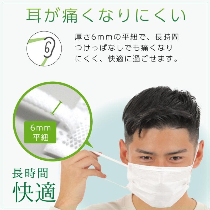 マスク オメガ 立体 快適 不織布 50枚 2箱 立体 100枚セット 在庫あり