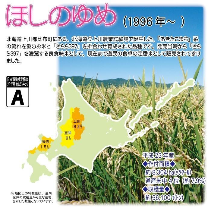 北海道産（当麻町産）ほしのゆめ　白米　令和5年産　30kg　(5kg×6袋)　籾貯蔵 精米 真空パック対応 米30kg 送料無 お米 30kg米 米 30kg