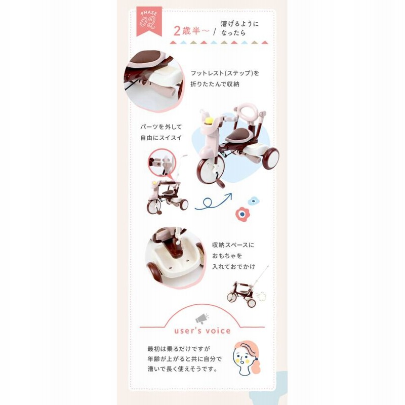 iimo TRICYCLE 2 ＃02 三輪車 1歳 2歳 3歳 折りたたみ イーモ