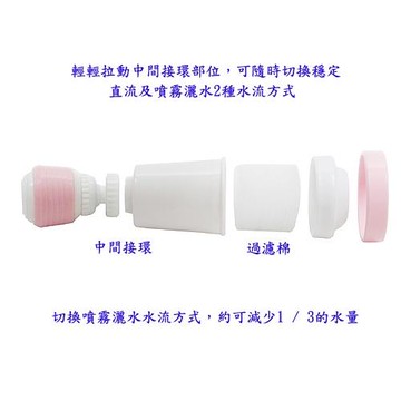 【月陽】台灣製造多功能360度旋轉2段水流水龍頭節水省水器(LJ-008)