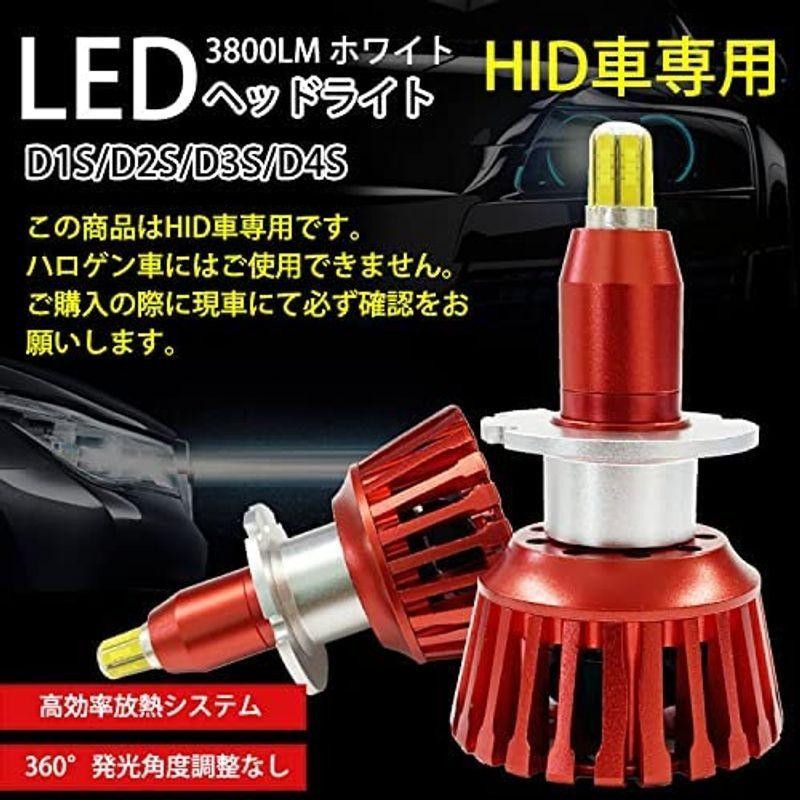 フィリップス　HID D2.D1.D4.D3タイプ　車検対応　ヘッドライト