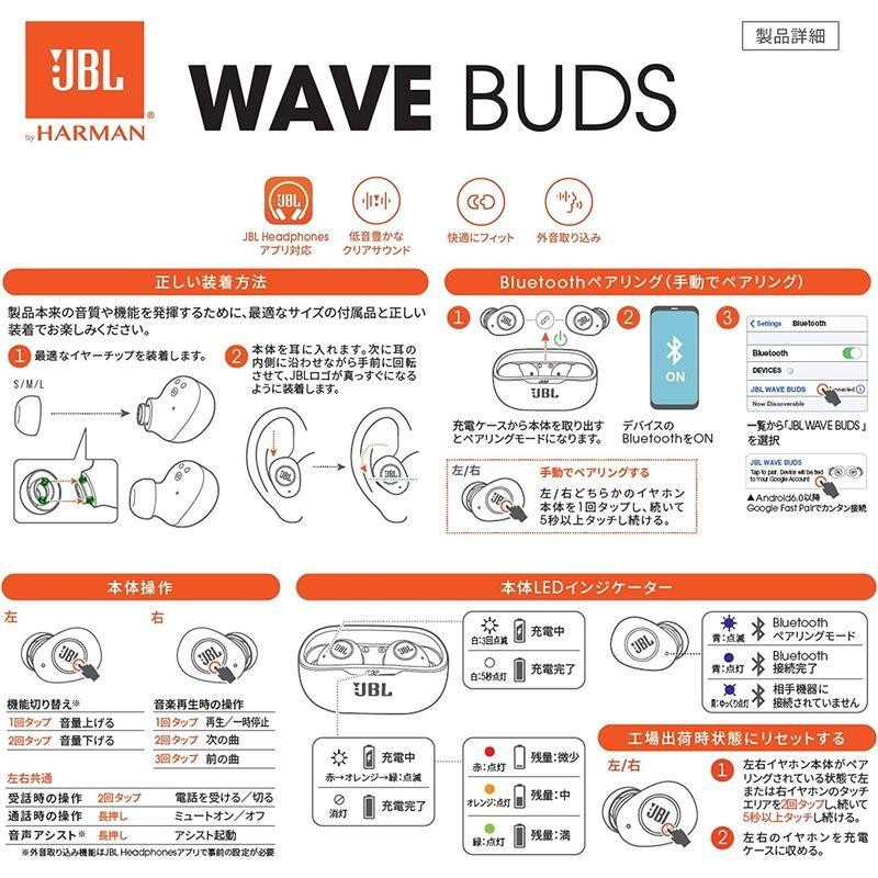 JBL WAVE BUDS 完全ワイヤレスイヤホン Bluetooth IP54防水防塵 アプリ