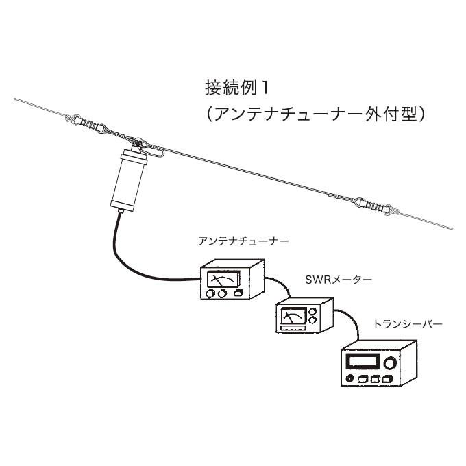 第一電波工業 ダイヤモンド 3~30MHz HF帯ワイドバンドワイヤーアンテナ 全長 6.4m BB6WS