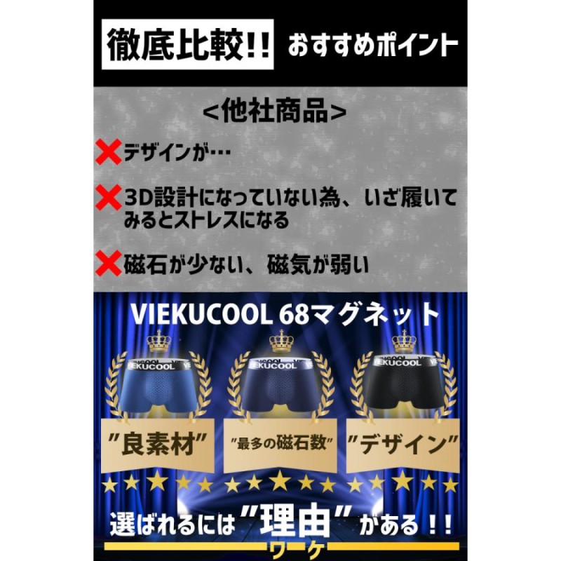 68マグネット 磁気パンツ】増大パンツ ボクサーパンツ メンズ パンツ 下着 男性 前閉じ 3枚セット | LINEブランドカタログ