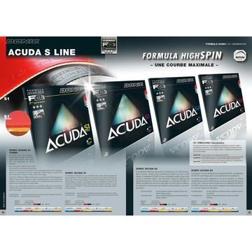 DONIC ACUDA S1 S2 S3 膠皮 面膠 桌球皮 蛋糕海綿 乒乓膠皮 桌球膠皮【大自在運動休閒精品店】