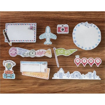 【JAFN】台灣現貨🔥日本MIND WAVE 貼紙 貼紙 墨水 旅行