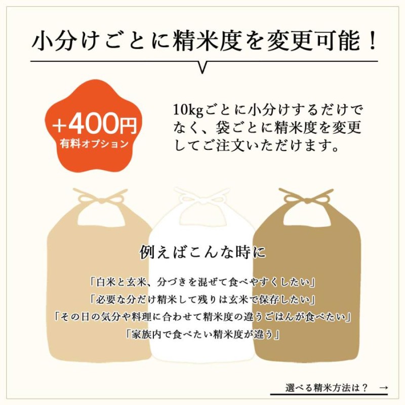 穀物銘柄つや姫新米　つや姫　5年　宮城県産　玄米 30kg