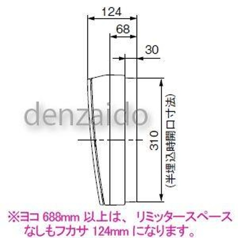 パナソニック 太陽光発電システム・エコキュート・IH対応住宅分電盤