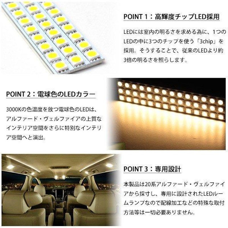 ヴェルファイア 20系 アルファード 20系 ルームランプ LED ルームライト セット 内装 カスタムパーツ 3chip SMD LEDチップ  3000K 車用 車用品 カー用品 | LINEショッピング