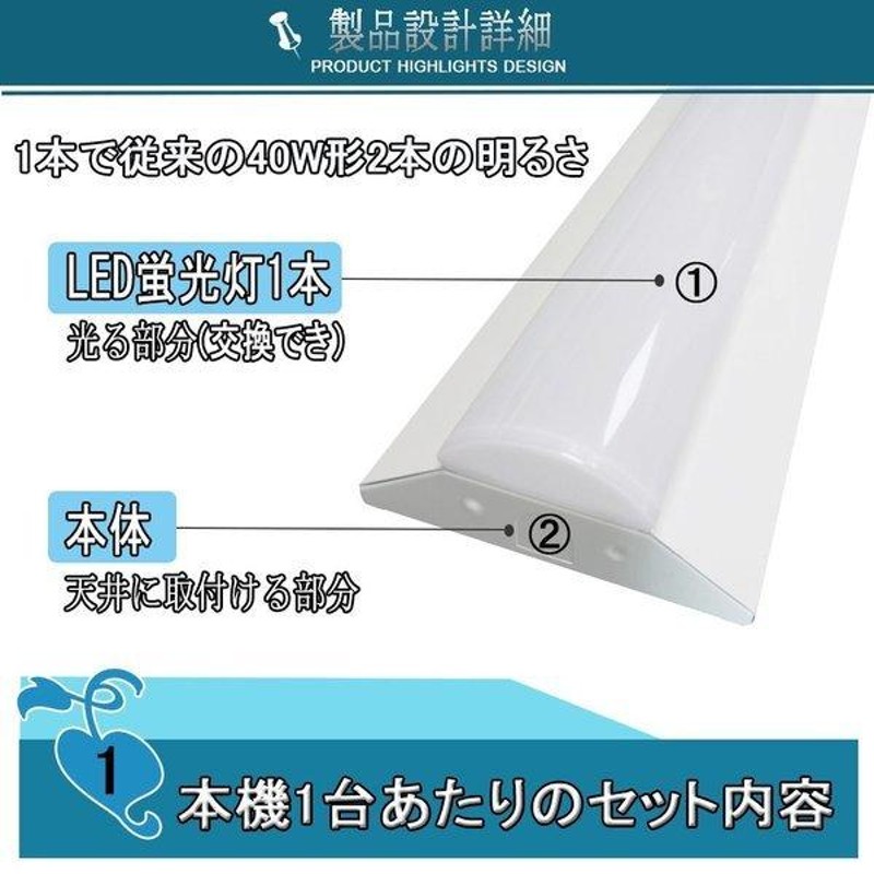 LEDベースライト 長さ1250mm 幅230mm 消費電力 50W 逆富士形 LED蛍光灯