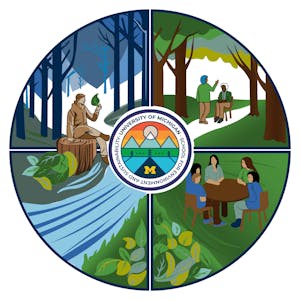 Sustainability Leadership Development