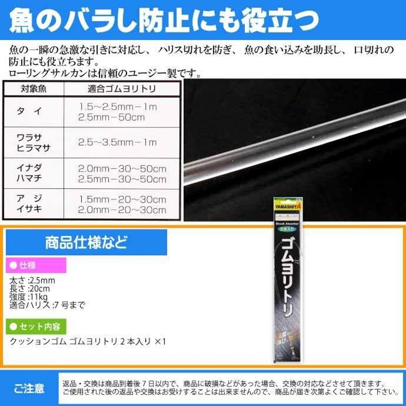 WEB限定カラー 第一精工 手作りウレタンクッションゴム 普及型 2φ×4m